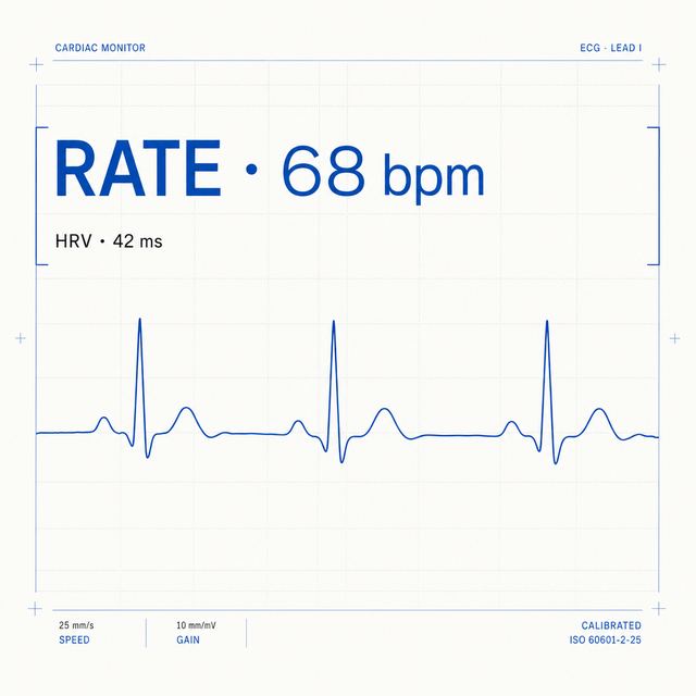 heart rate ECG · Editorial Blueprint