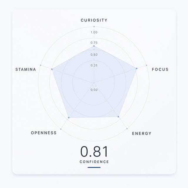 S2 pilot P1 radar