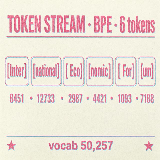 token stream · Risograph Duotone