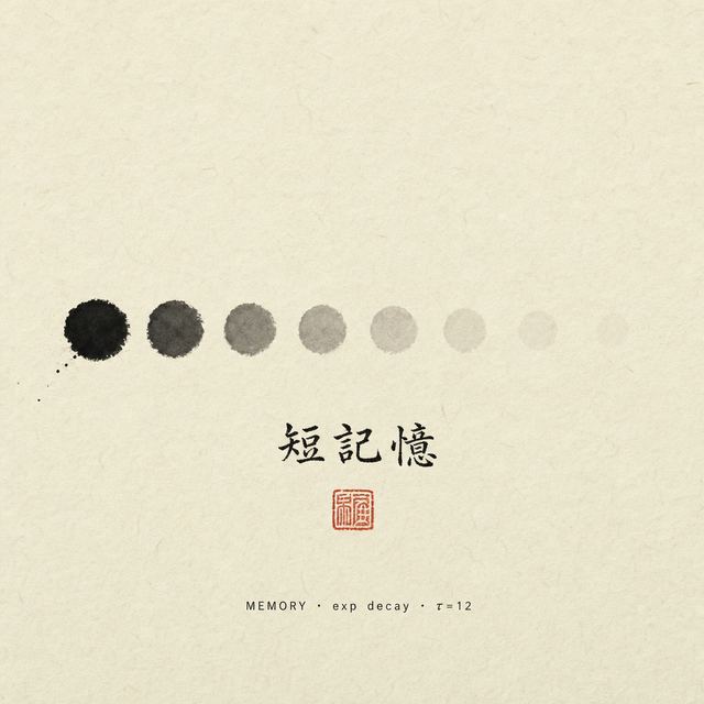 MEMORY · exp decay