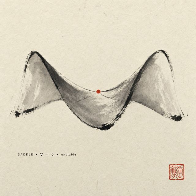 SADDLE · ∇=0