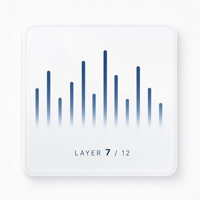 E05 · Layer Activations