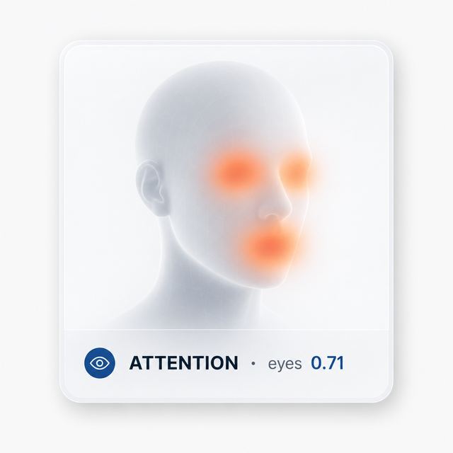 E06 · Attention Heatmap