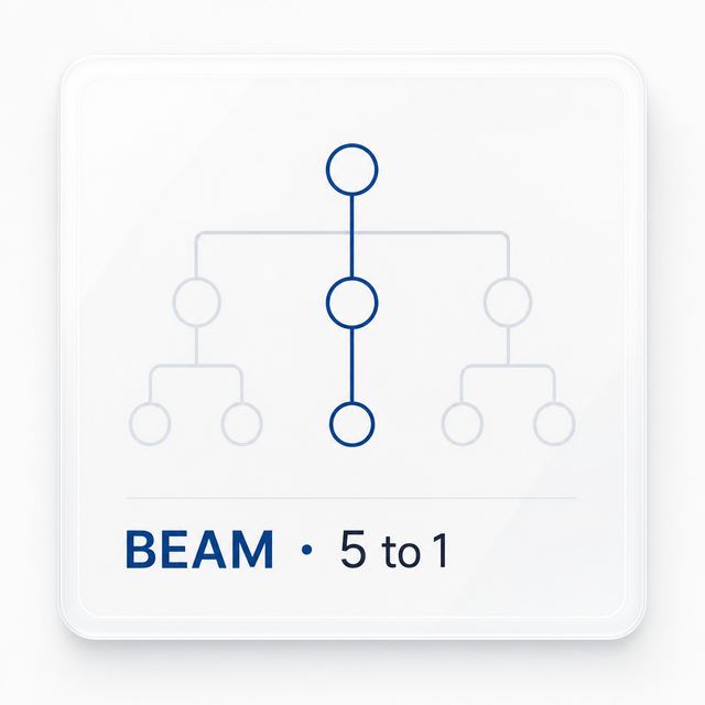 E17 · Beam Search