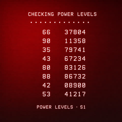 S1 · power levels ladder
