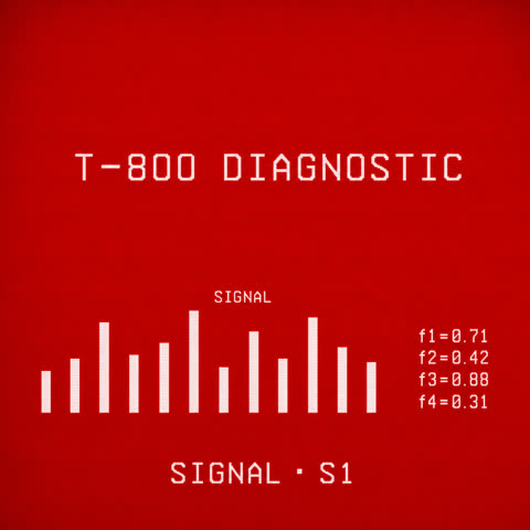 S1 · signal bars