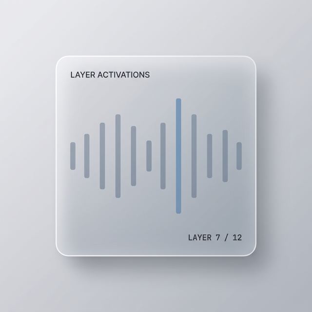 Layer Activations · Glacial Steel