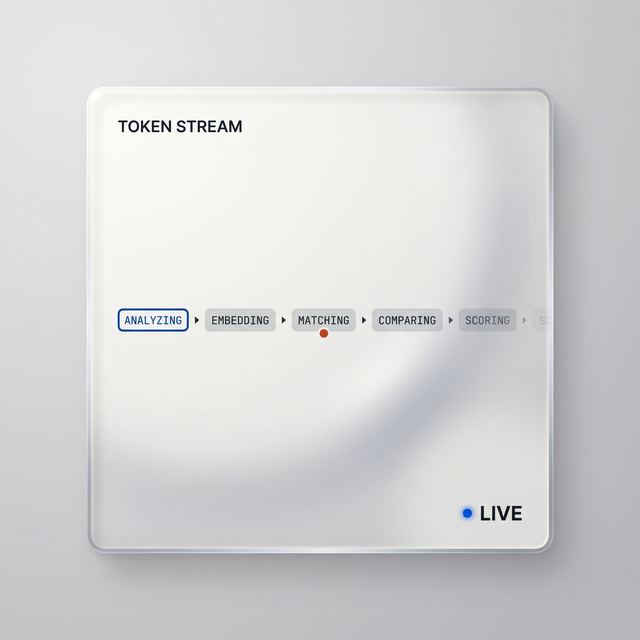 Token Stream · Editorial Blueprint